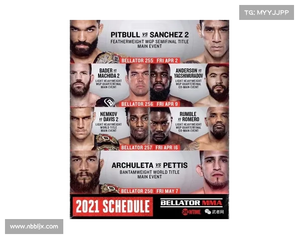 bellator 直播