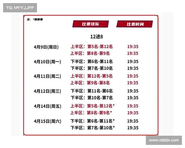 cba赛事曰程;cba 赛程安排