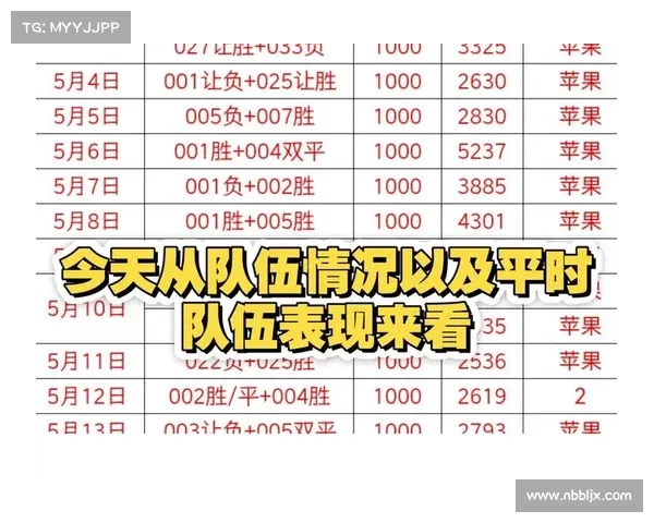 恒大足球赛事表时间_恒大足球今日赛事激烈对决前瞻