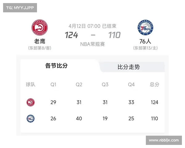 赛事 老鹰;老鹰常规赛第一是哪年