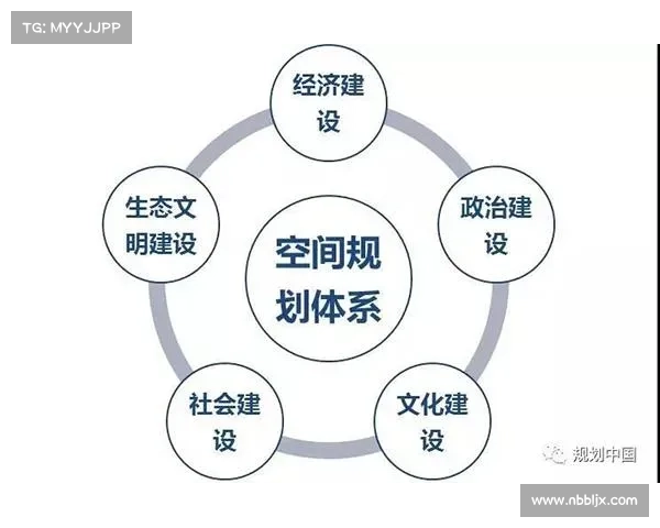 赛事总体规划创新框架设计与高效实施策略研究 赛事总体规划创新框架设计与高效实施策略研究